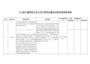 公司工程项目廉洁风险防控措施清单.docx
