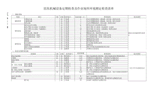 医院机械设备定期检查及作业场所环境测定检查清单.docx