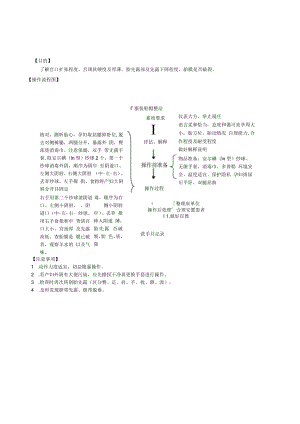 妇婴医院护理技术操作阴道指检操作流程图与考核评分标准.docx