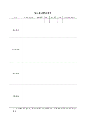 消防重点部位情况表.docx