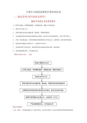 大型公立医院巡查医疗类应知应会.docx