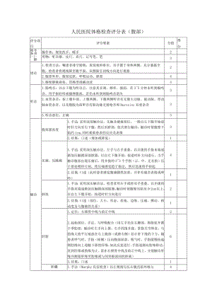 体格检查技术操作考核评分标准（腹部）.docx