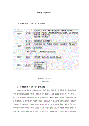 消化内科肝硬化“一病一品”.docx