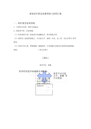 康复意外紧急处置预案与流程汇编.docx