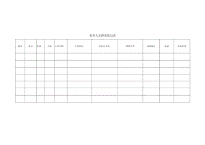 省外人员排査登记表.docx