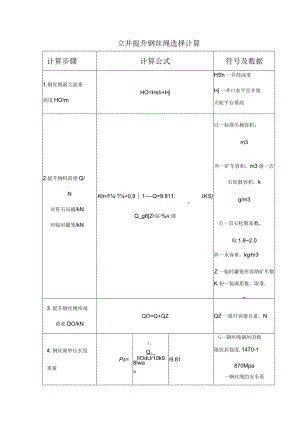 立井提升钢丝绳选择计算.docx