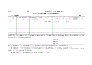 未下发设计变更单、签证单申报表.docx
