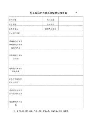 施工现场防火重点部位登记检查表.docx