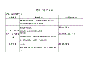 等级医院评审医疗组专家现场评审放疗科记录表.docx