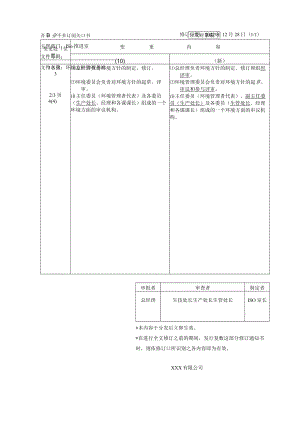 部分修订通知书.docx