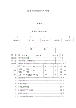 金德利公司组织机构图.docx