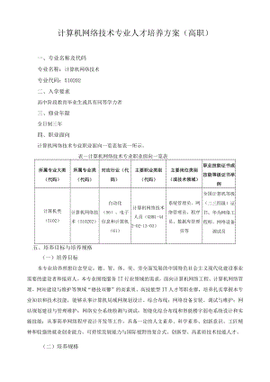 计算机网络技术专业人才培养方案（高职）.docx