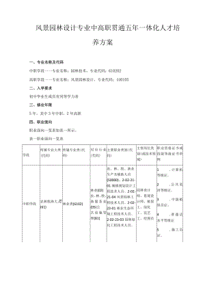 风景园林设计专业中高职贯通五年一体化人才培养方案.docx