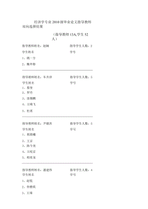 经济学专业2010级毕业论文指导教师双向选择结果指导教师13人,学生52人.docx