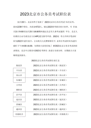 2023北京市公务员考试职位表.docx