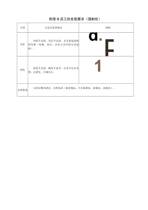 附录B 员工的发型要求（强制性）.docx