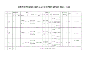荆楚理工学院2023年面向社会专项公开招聘专职辅导员岗位计划表.docx