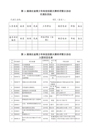 第24届湖北省青少年科技创新大赛终评展示活动.docx