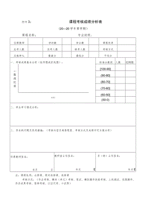 课程考核成绩分析表.docx