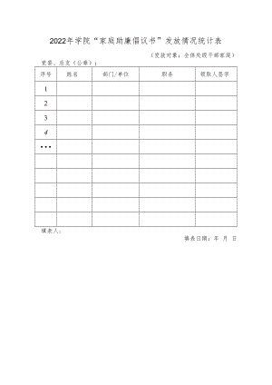 2022年学院“家庭助廉倡议书”发放情况统计表.docx