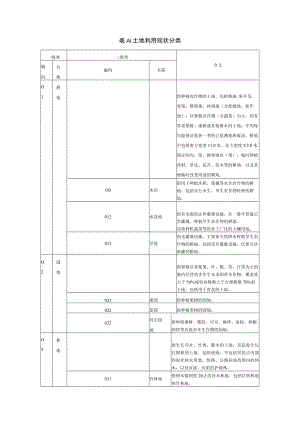 表A1土地利用现状分类.docx