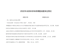 2022年自然科学科研课题结题审定情况.docx