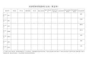 经济管理学院值班汇总表第2周经济管理学院.docx