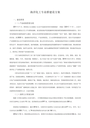 海洋化工专业群建设方案.docx