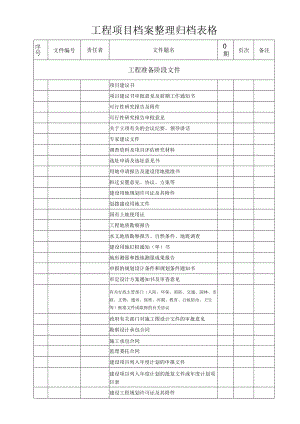 工程项目档案整理归档表格完整版.docx