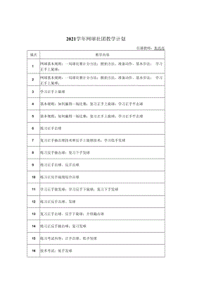 2021学年网球社团教学计划任课教师焦亮亮.docx