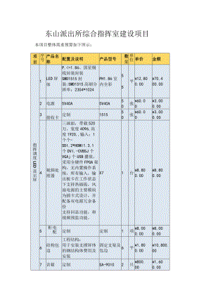 东山派出所综合指挥室建设项目.docx