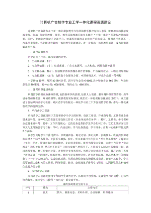 计算机广告制作专业工学一体化课程资源建设.docx