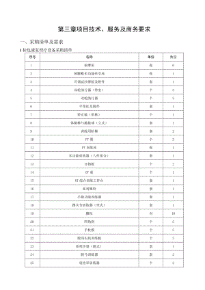 第三章项目技术、服务及商务要求.docx