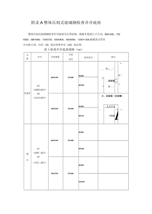 整体压制式玻璃钢检查井井底座、工程质量检验记录.docx