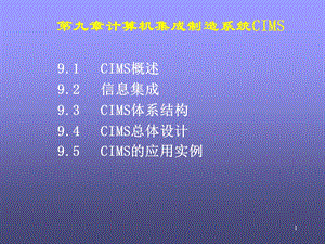 计算机集成制造系统CIMS(计算机系统集成).ppt