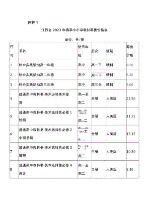 江西省2023年春季中小学教材零售价格表、循环教材零售价格表.docx
