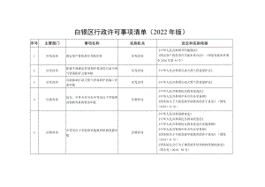 白银区行政许可事项清单2022年版.docx