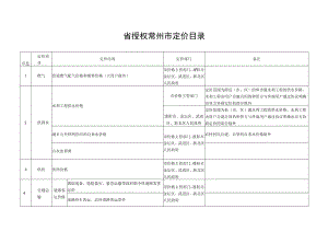 省授权常州市定价目录.docx