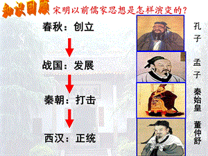 第三课宋明理学精品教育.ppt