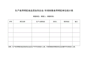 生产食用明胶食品添加剂企业／市场销售食用明胶单位统计表.docx