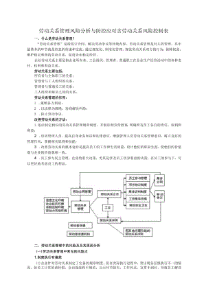 集团公司劳动关系管理风险分析与防控应对含劳动关系风险控制表.docx