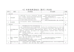自治区级绿色饭店餐厅评分表.docx