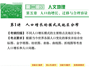 第二部分1第五章第1讲人口增长的模式及地区分布精品教育.ppt