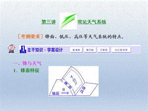 第三讲　常见天气系统精品教育.ppt