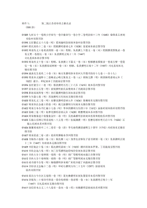 第二批江苏省珍贵古籍名录.docx