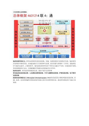 临床信息学信息管理概论.docx