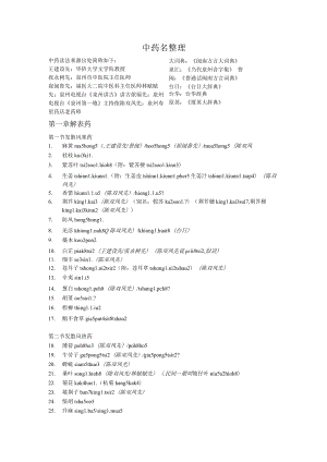 最新版中药名整理.docx