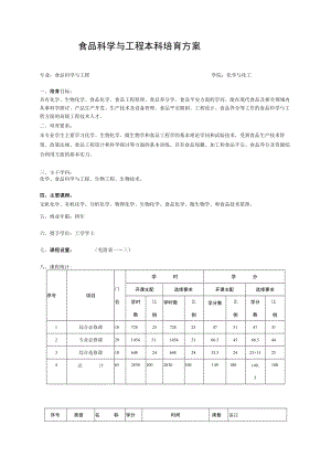 食品科学与工程本科培养方桉.docx