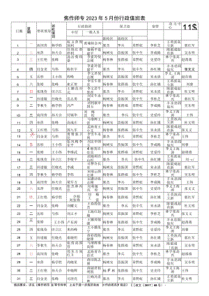 焦作师专2023年5月份行政值班表.docx