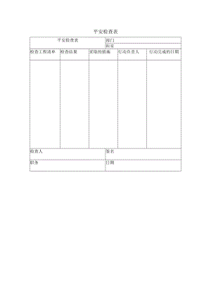 劳动合同法实用资料汇编大全安全检查表.docx